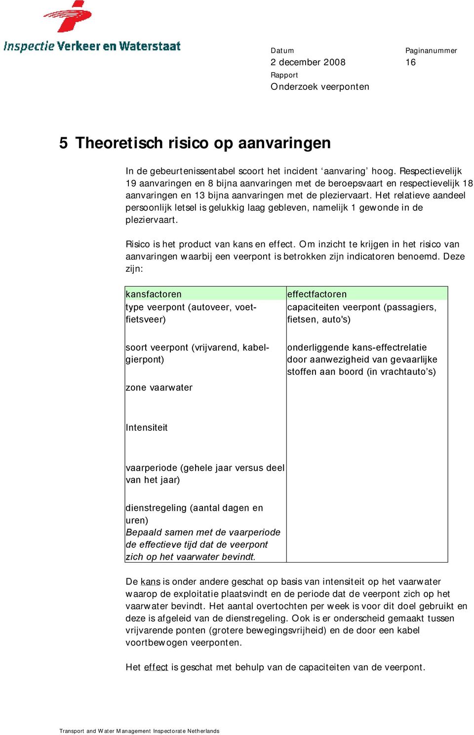 Het relatieve aandeel persoonlijk letsel is gelukkig laag gebleven, namelijk 1 gewonde in de pleziervaart. Risico is het product van kans en effect.