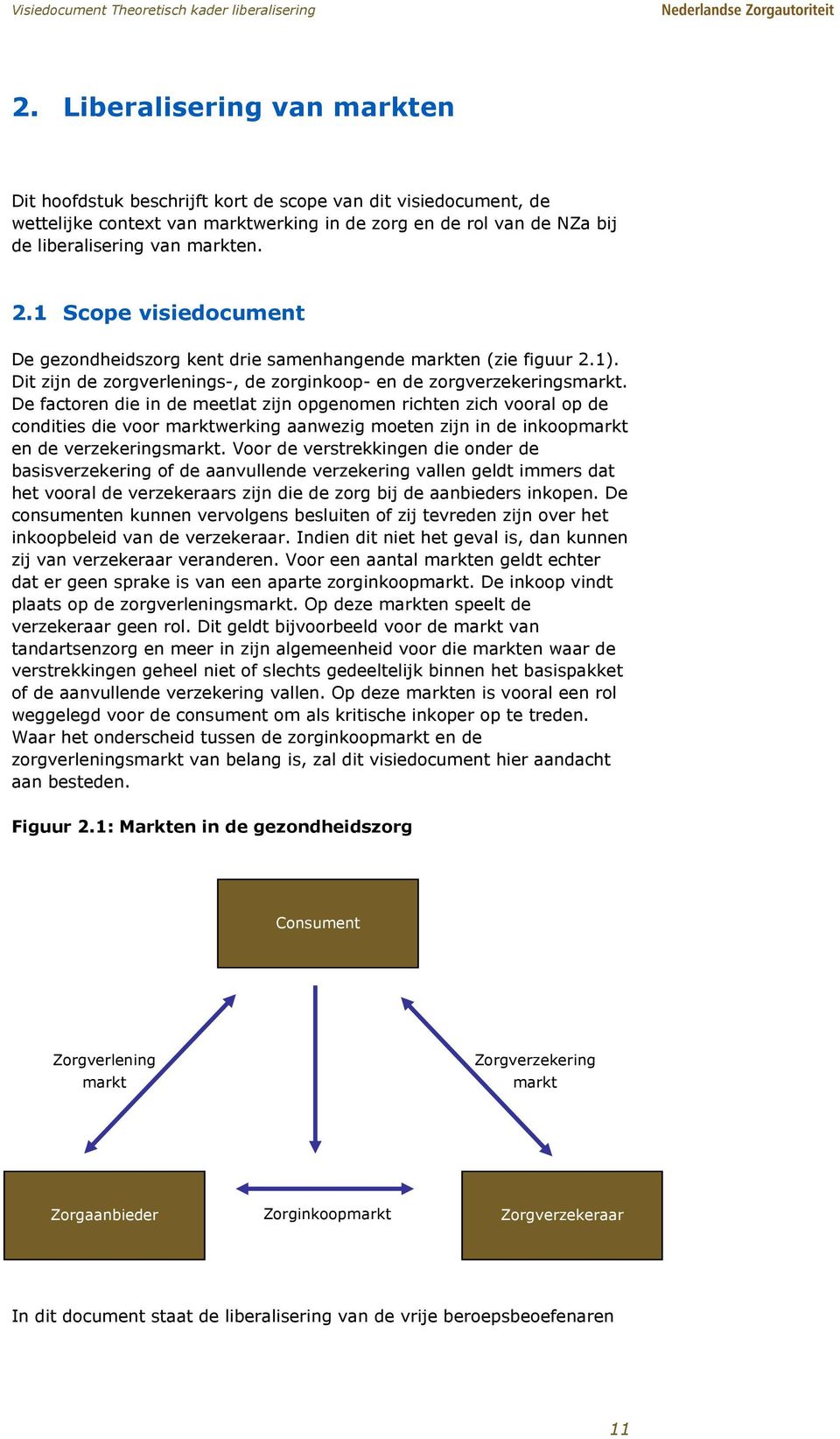1 Scope visiedocument De gezondheidszorg kent drie samenhangende markten (zie figuur 2.1). Dit zijn de zorgverlenings-, de zorginkoop- en de zorgverzekeringsmarkt.