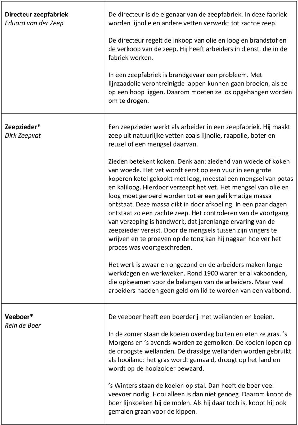 Met lijnzaadolie verontreinigde lappen kunnen gaan broeien, als ze op een hoop liggen. Daarom moeten ze los opgehangen worden om te drogen.