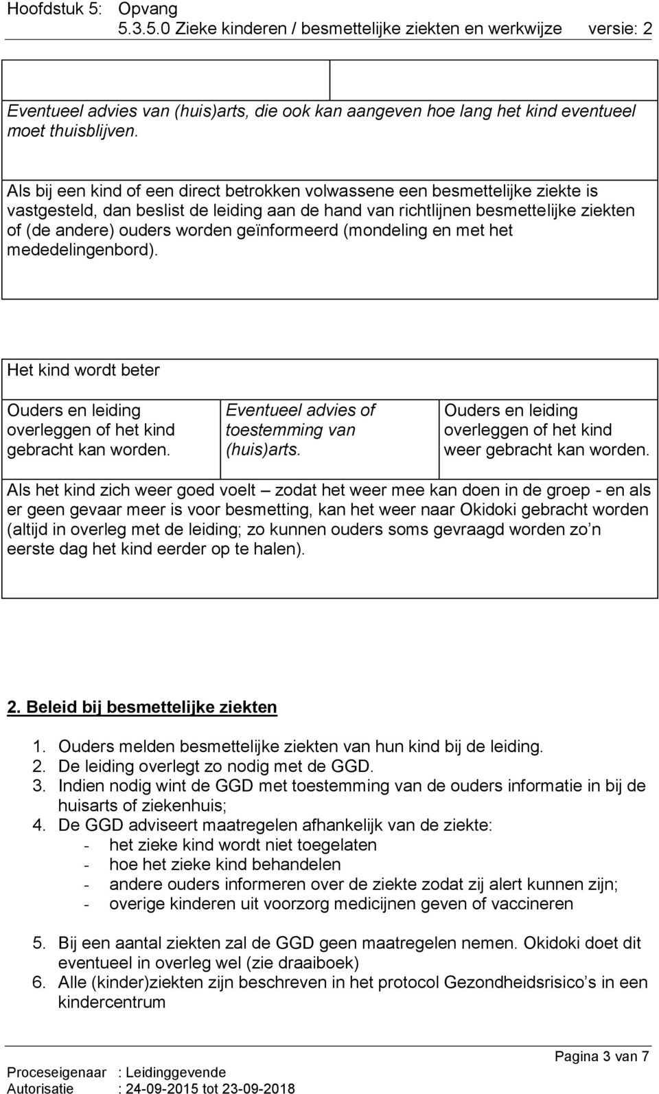 geïnformeerd (mondeling en met het mededelingenbord). Het kind wordt beter Ouders en leiding overleggen of het kind gebracht kan worden. Eventueel advies of toestemming van (huis)arts.