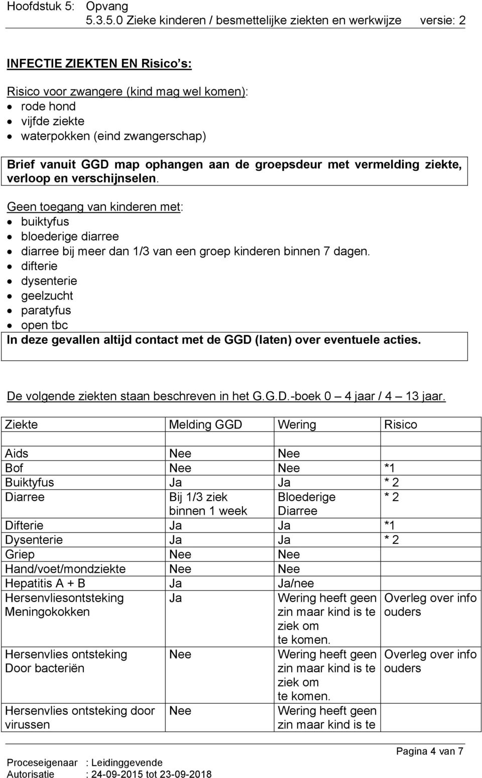 difterie dysenterie geelzucht paratyfus open tbc In deze gevallen altijd contact met de GGD (laten) over eventuele acties. De volgende ziekten staan beschreven in het G.G.D.-boek 0 4 jaar / 4 13 jaar.