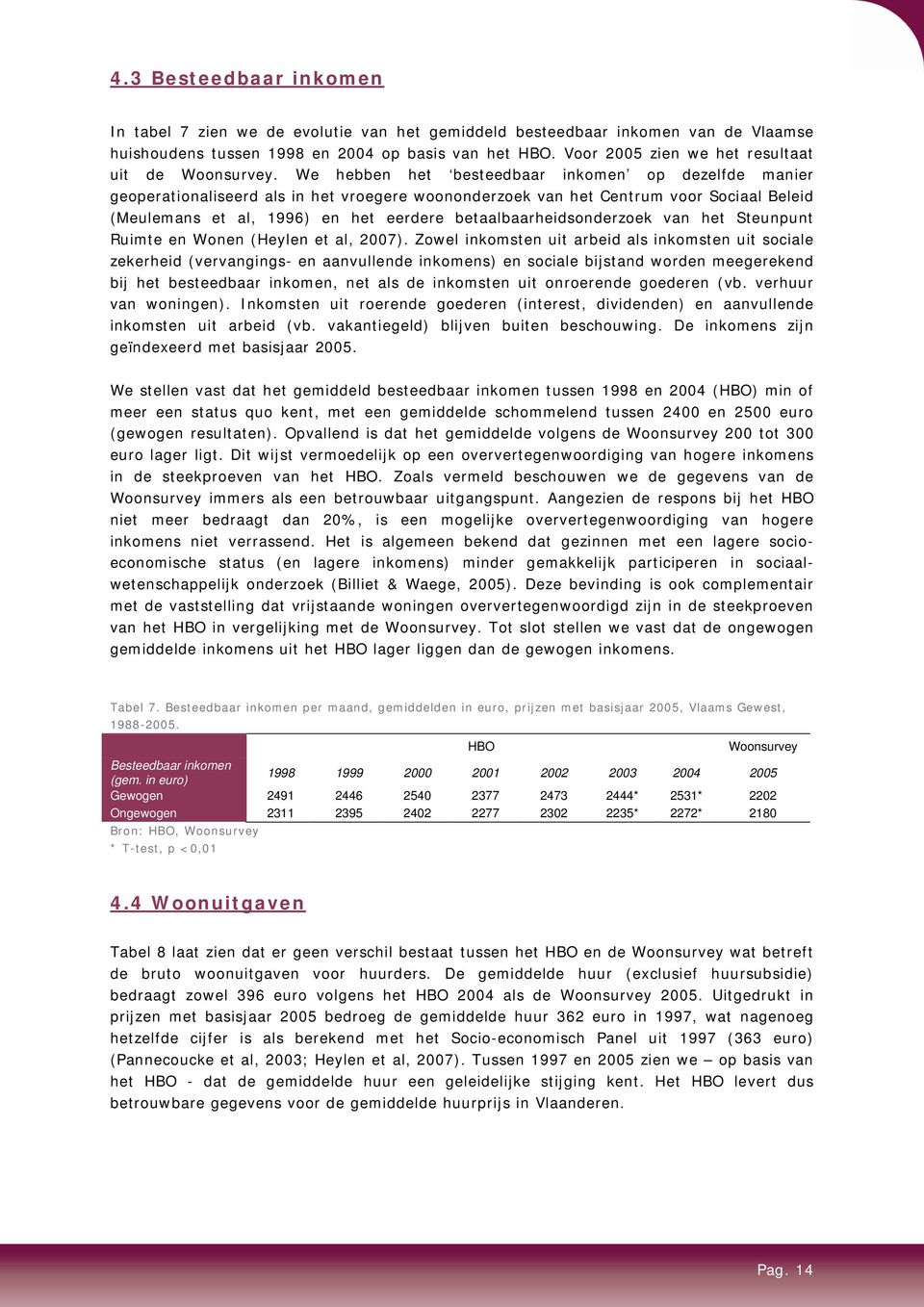 We hebben het besteedbaar inkomen op dezelfde manier geoperationaliseerd als in het vroegere woononderzoek van het Centrum voor Sociaal Beleid (Meulemans et al, 1996) en het eerdere