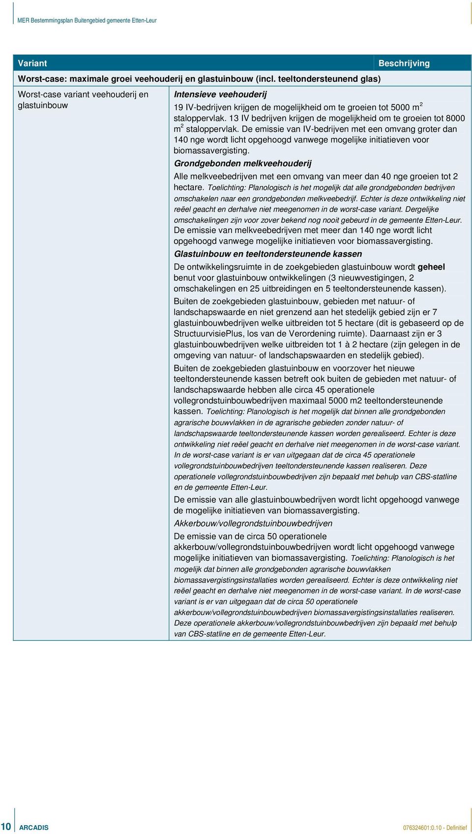 13 IV bedrijven krijgen de mogelijkheid om te groeien tot 8000 m 2 staloppervlak.