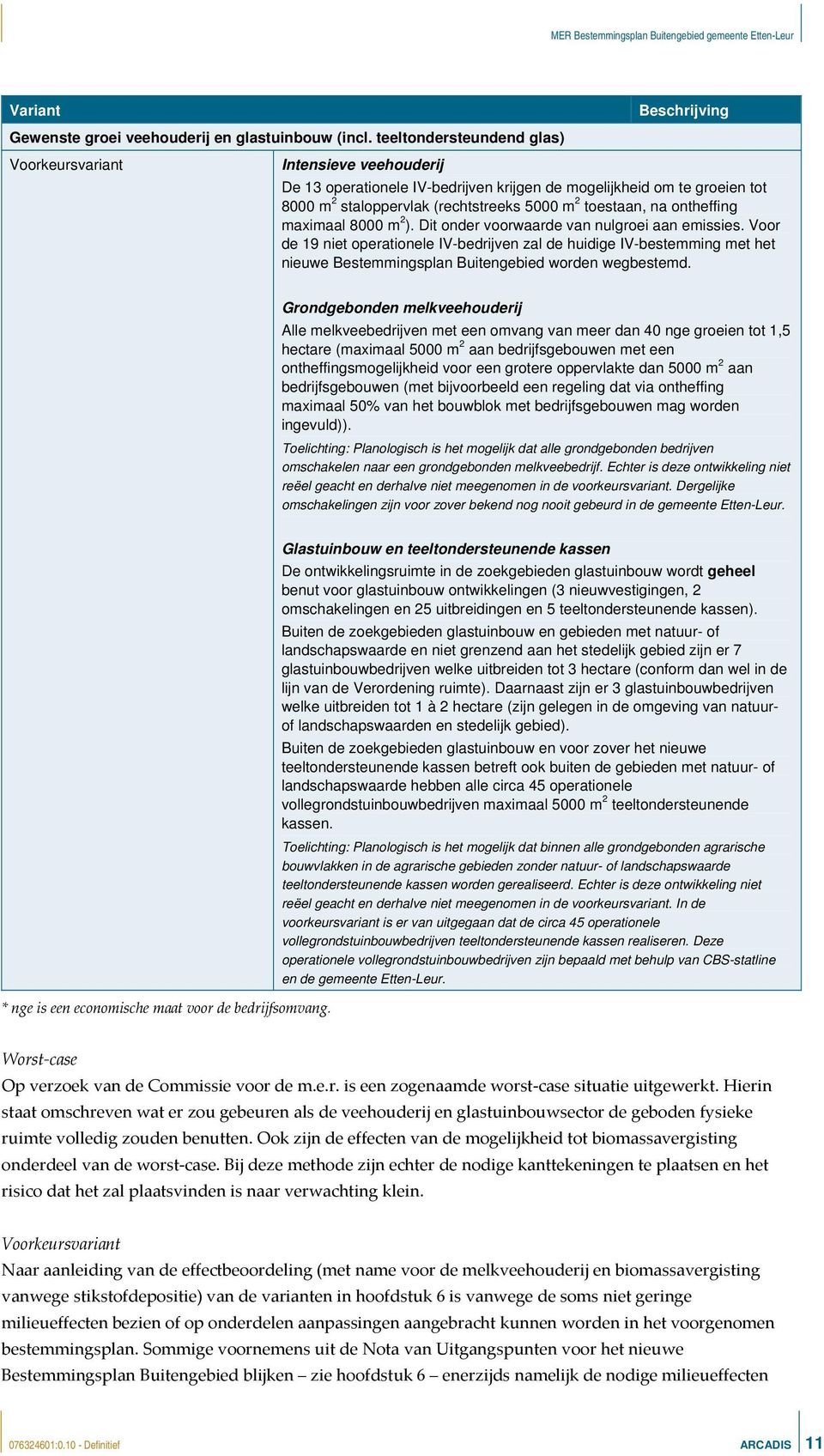 toestaan, na ontheffing maximaal 8000 m 2 ). Dit onder voorwaarde van nulgroei aan emissies.