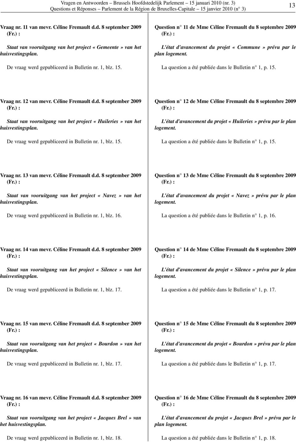 La question a été publiée dans le Bulletin n 1, p. 15. Vraag nr. 12 van mevr. Céline Fremault d.d. 8 september 2009 Staat van vooruitgang van het project «Huileries» van het huisvestingsplan.