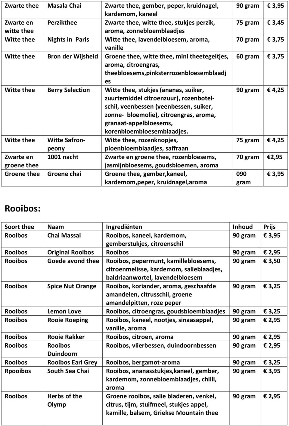 thee, stukjes (ananas, suiker, zuurtemiddel citroenzuur), rozenbotelschil, veenbessen (veenbessen, suiker, zonne- bloemolie), citroengras,, granaat-appelbloesems, korenbloembloesemblaadjes.