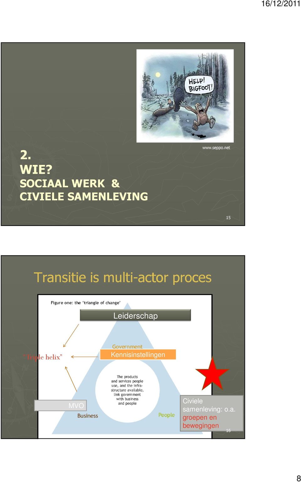 net 15 Transitie is multi-actor proces