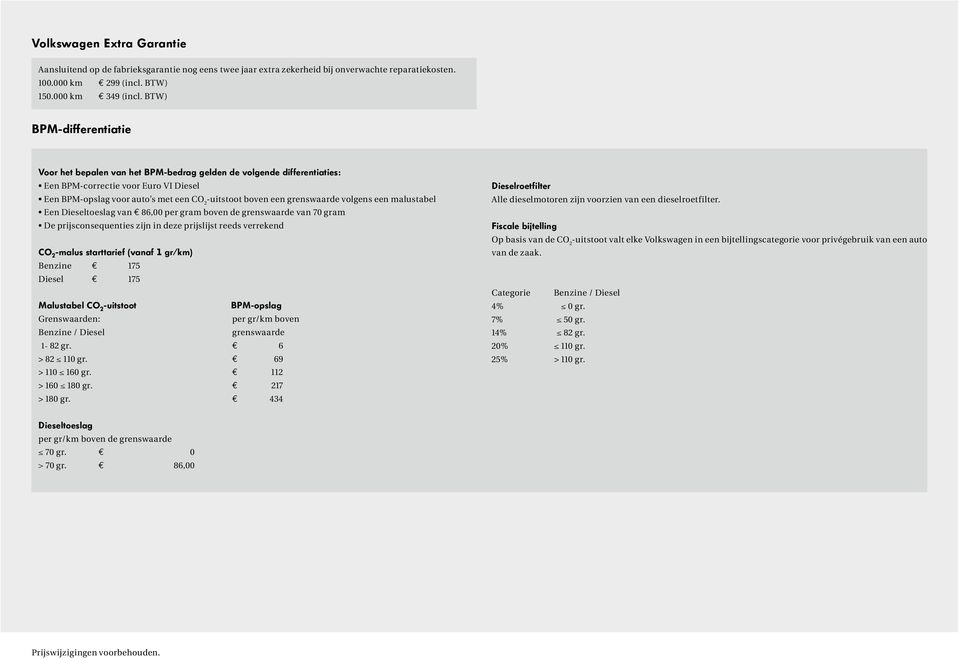 grenswaarde volgens een malustabel Een Dieseltoeslag van e 86,00 per gram boven de grenswaarde van 70 gram De prijsconsequenties zijn in deze prijslijst reeds verrekend CO 2 -malus starttarief (vanaf