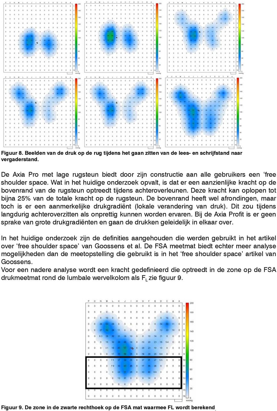 Wat in het huidige onderzoek opvalt, is dat er een aanzienlijke kracht op de bovenrand van de rugsteun optreedt tijdens achteroverleunen.