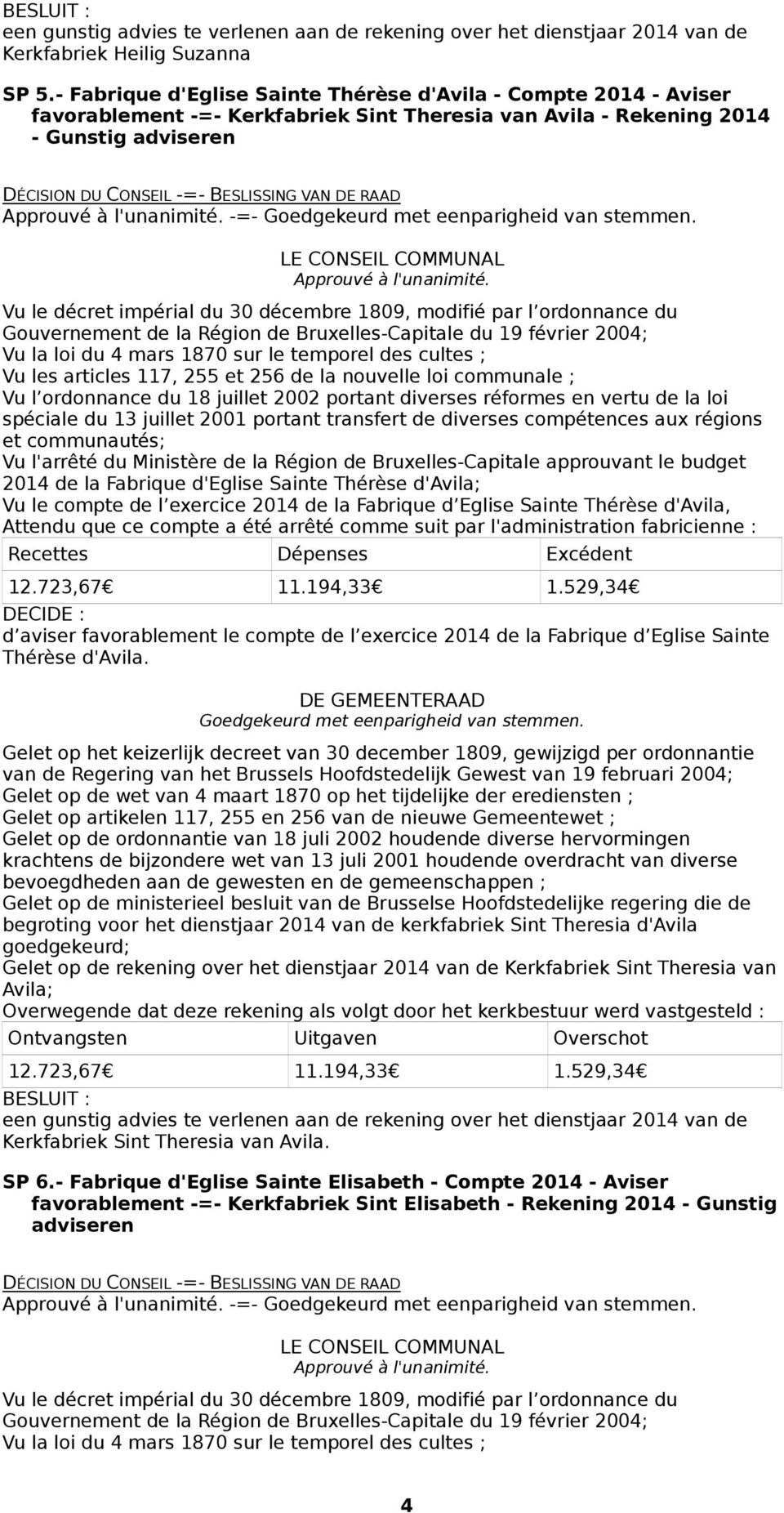 RAAD Approuvé à l'unanimité. -=- Goedgekeurd met eenparigheid van stemmen. LE CONSEIL COMMUNAL Approuvé à l'unanimité.