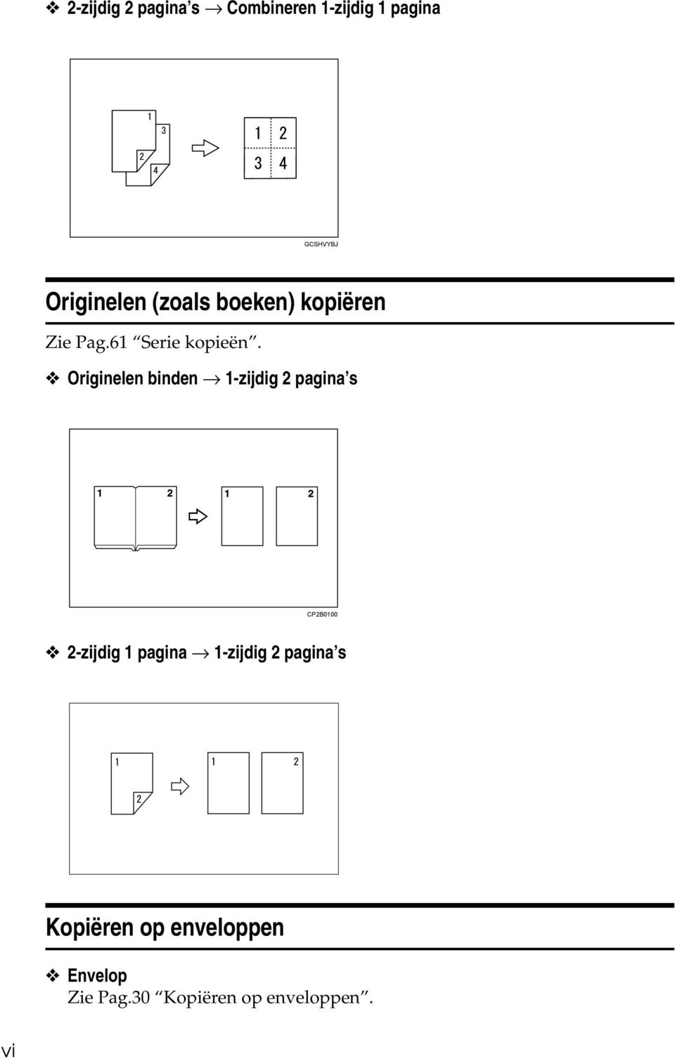 Originelen binden 1-zijdig pagina s CPB0100 -zijdig 1 pagina