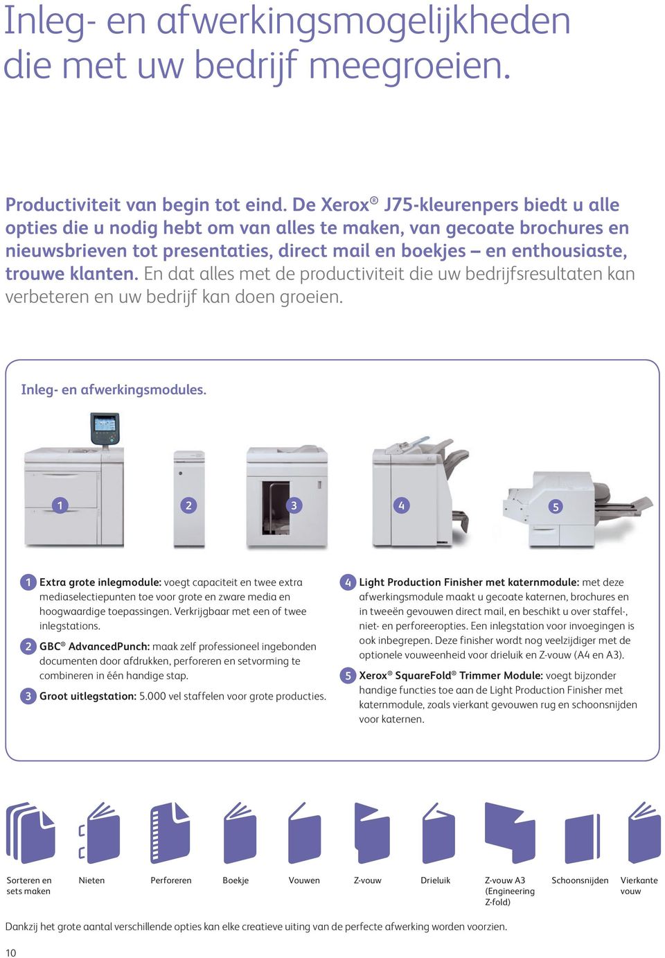 En dat alles met de productiviteit die uw bedrijfsresultaten kan verbeteren en uw bedrijf kan doen groeien. Inleg- en afwerkingsmodules.