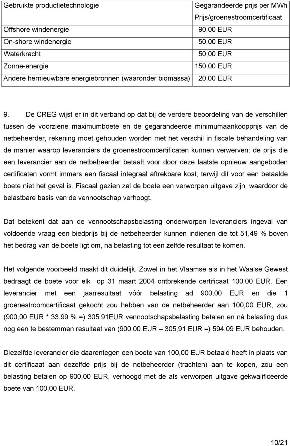 De CREG wijst er in dit verband op dat bij de verdere beoordeling van de verschillen tussen de voorziene maximumboete en de gegarandeerde minimumaankoopprijs van de netbeheerder, rekening moet