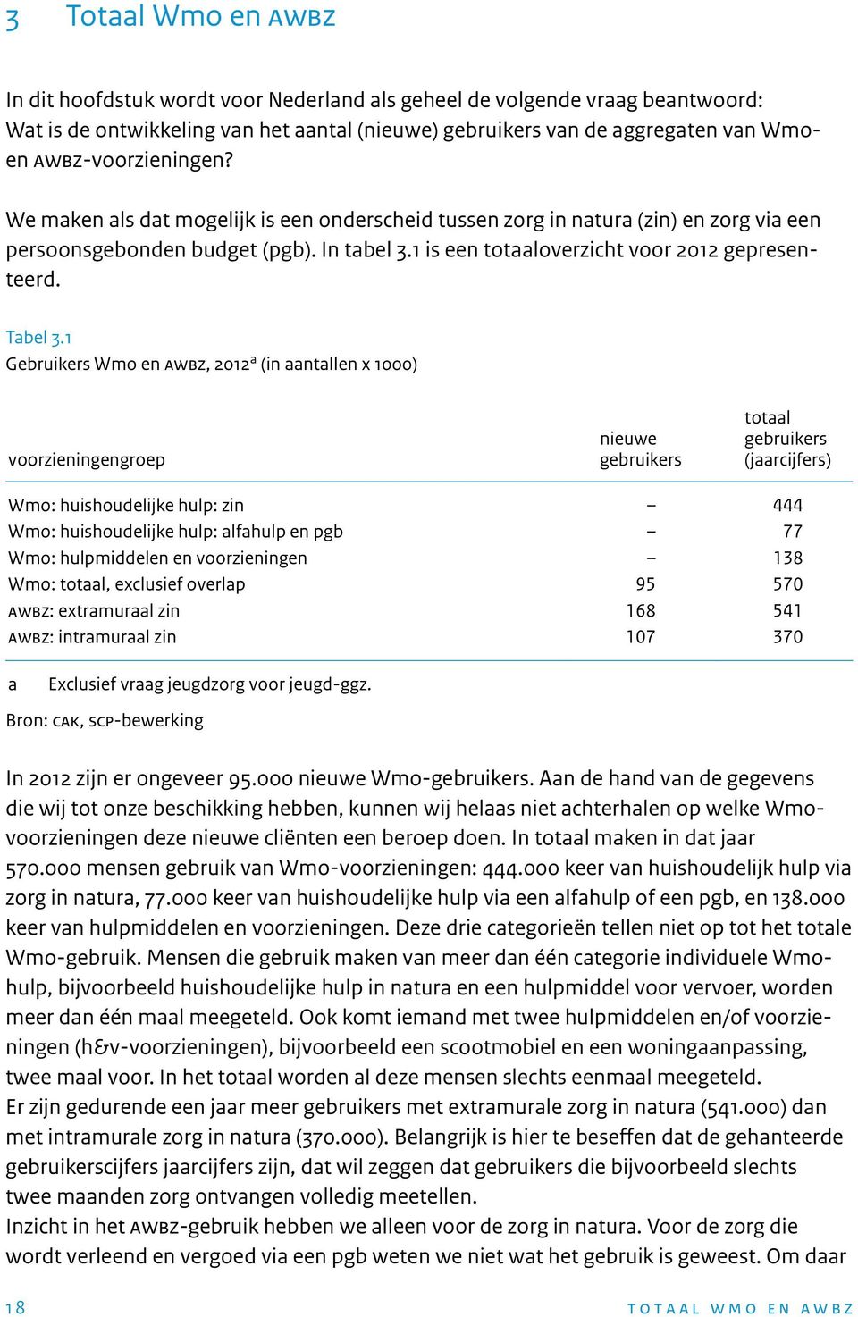 Tabel 3.