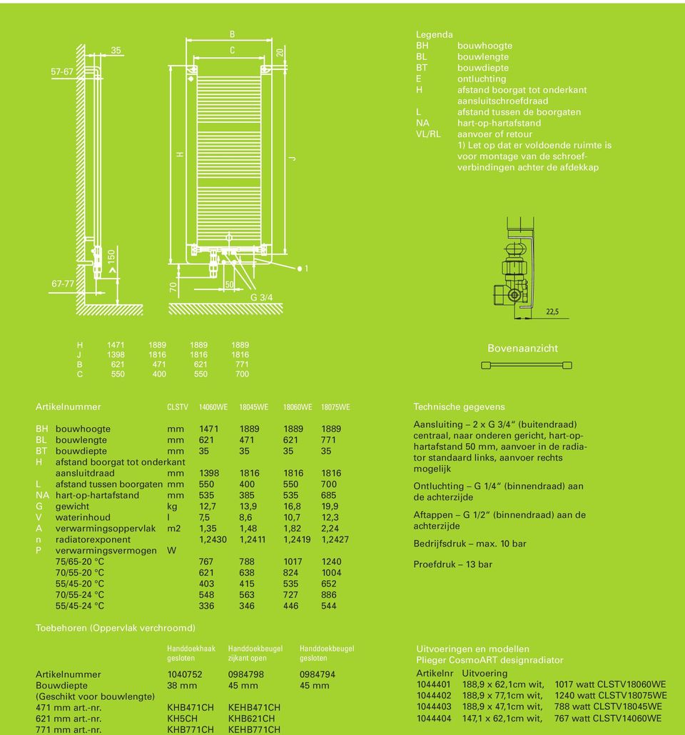 18075WE BH bouwhoogte mm 1471 1889 1889 1889 BL bouwlengte mm 621 471 621 771 BT bouwdiepte mm 35 35 35 35 H afstand boorgat tot onderkant aansluitdraad mm 1398 1816 1816 1816 L afstand tussen