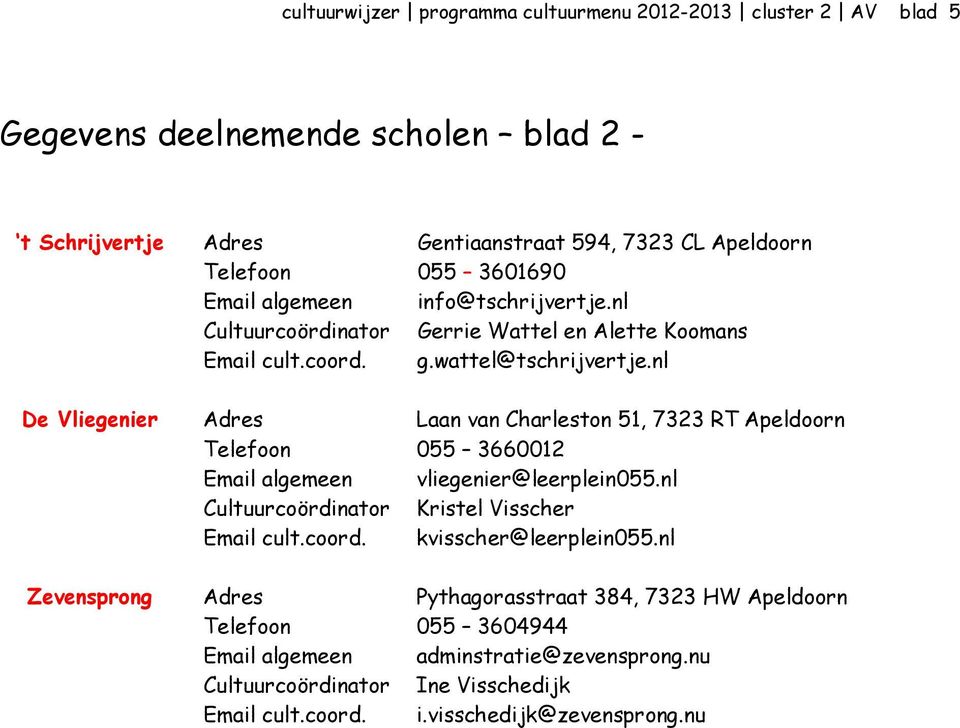 nl De Vliegenier Laan van Charleston 51, 7323 RT Apeldoorn 055 3660012 vliegenier@leerplein055.