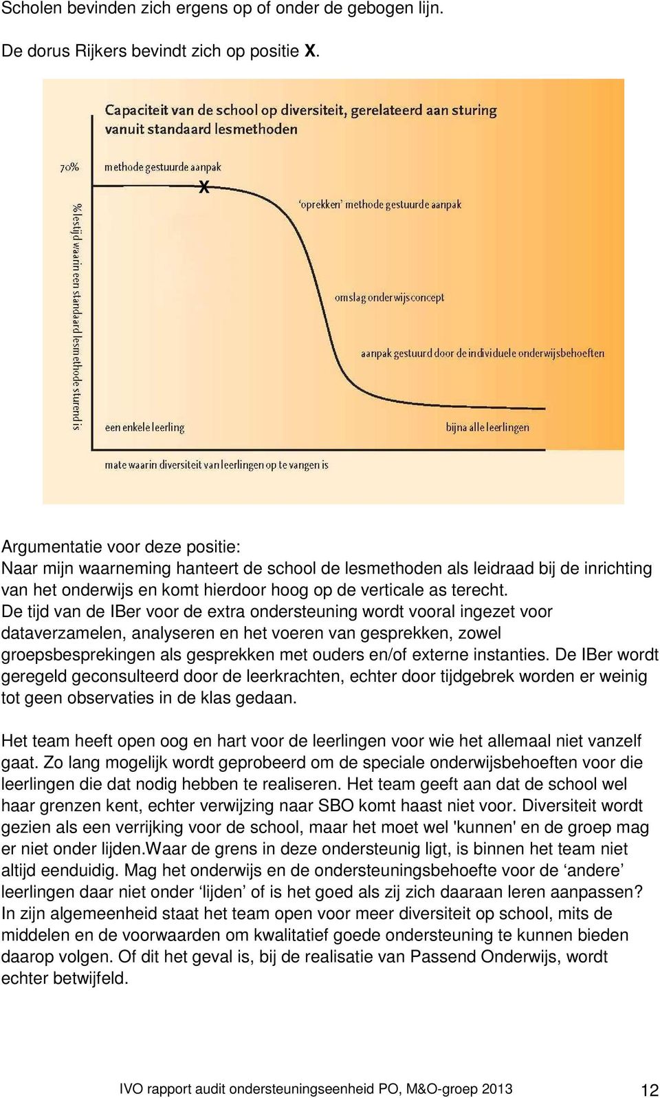 De tijd van de IBer voor de extra ondersteuning wordt vooral ingezet voor dataverzamelen, analyseren en het voeren van gesprekken, zowel groepsbesprekingen als gesprekken met ouders en/of externe