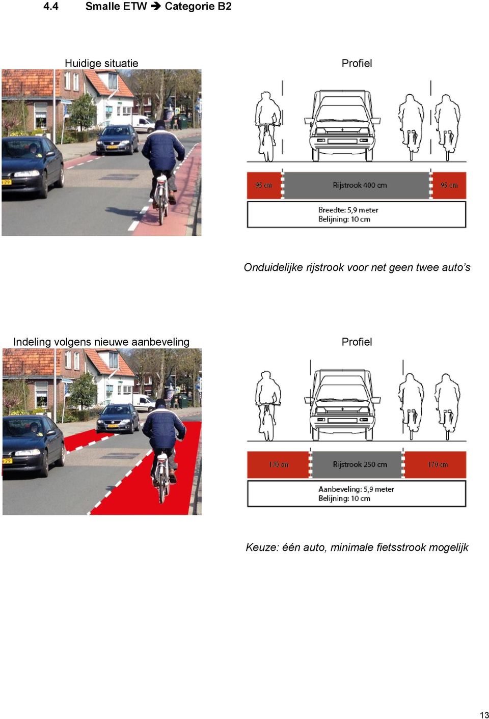 auto s Indeling volgens nieuwe aanbeveling