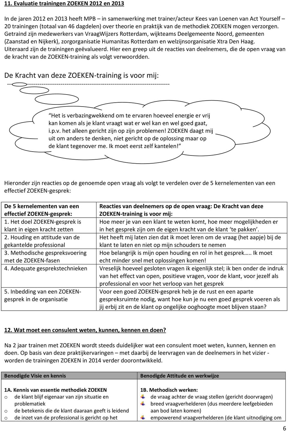 Getraind zijn medewerkers van VraagWijzers Rotterdam, wijkteams Deelgemeente Noord, gemeenten (Zaanstad en Nijkerk), zorgorganisatie Humanitas Rotterdam en welzijnsorganisatie Xtra Den Haag.