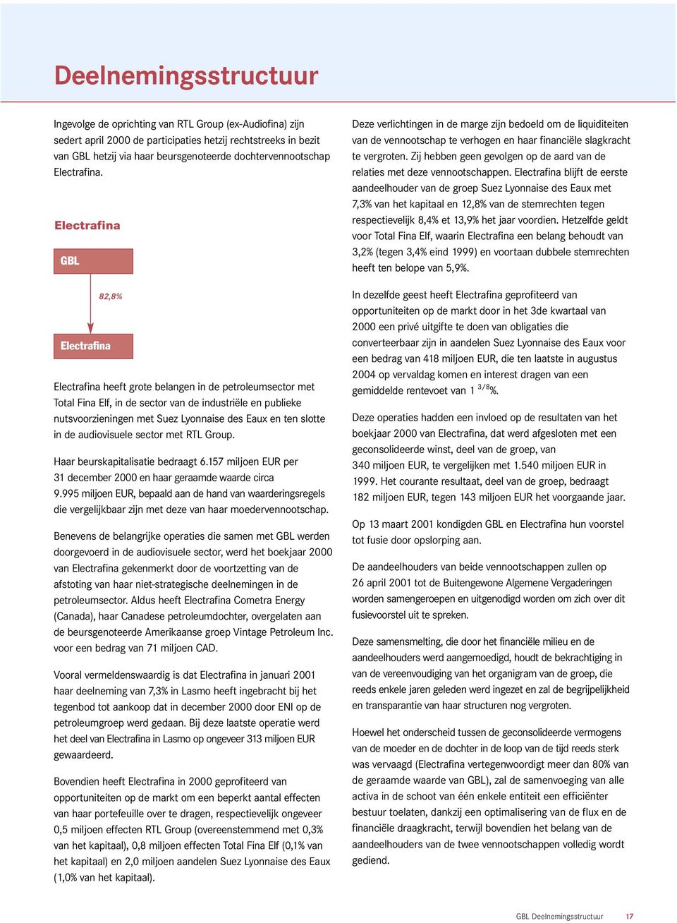 Electrafina GBL Electrafina 82,8% Electrafina heeft grote belangen in de petroleumsector met Total Fina Elf, in de sector van de industriële en publieke nutsvoorzieningen met Suez Lyonnaise des Eaux