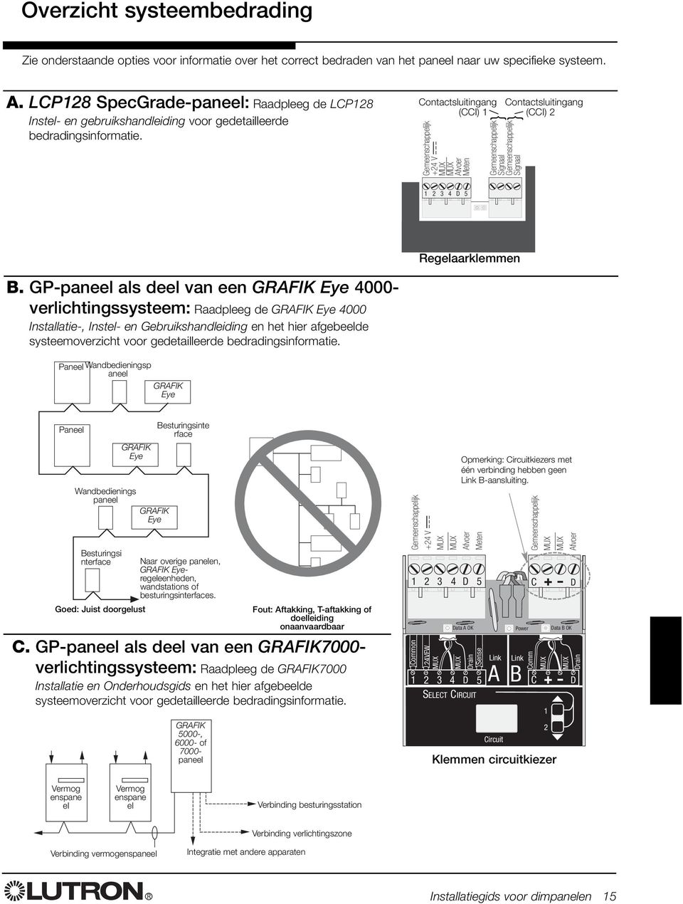 Contactsluitingang (CCI) 1 Gemeenschappelijk +24 V MUX MUX Afvoer Meten { { Contactsluitingang (CCI) 2 Gemeenschappelijk Signaal Gemeenschappelijk Signaal 1 2 3 4 D 5 egelaarklemmen B.