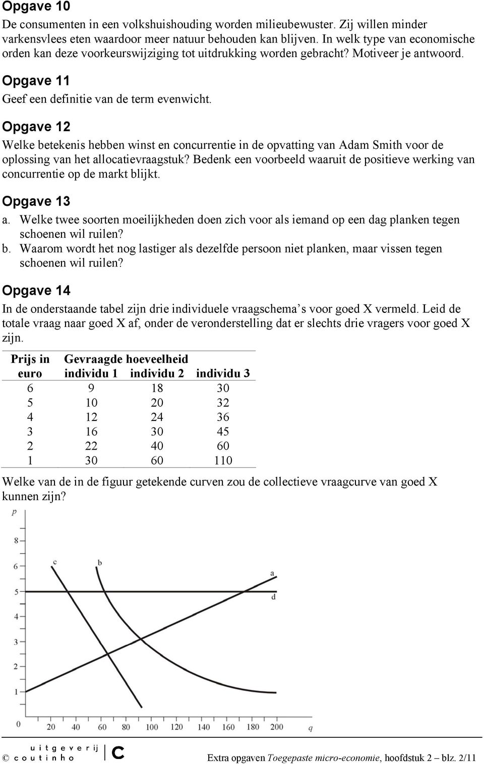 Opgave 12 Welke betekenis hebben winst en concurrentie in de opvatting van Adam Smith voor de oplossing van het allocatievraagstuk?