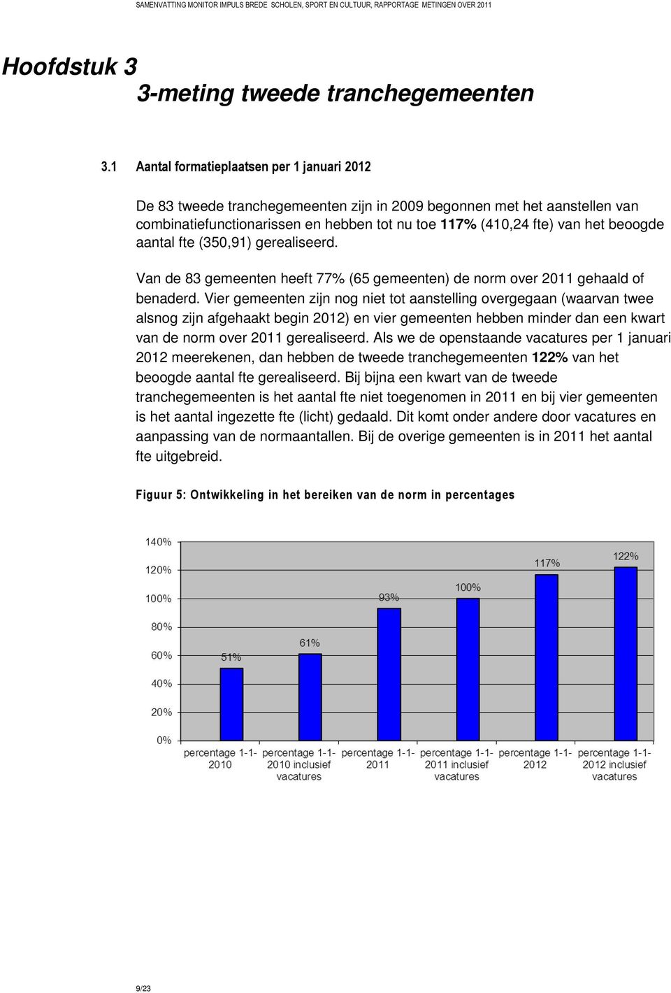 beoogde aantal fte (350,91) gerealiseerd. Van de 83 gemeenten heeft 77% (65 gemeenten) de norm over 2011 gehaald of benaderd.