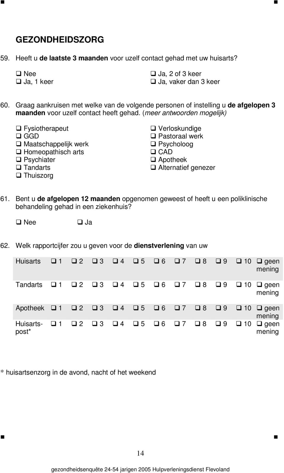 (meer antwoorden mogelijk) Fysiotherapeut GGD Maatschappelijk werk Homeopathisch arts Psychiater Tandarts Thuiszorg Verloskundige Pastoraal werk Psycholoog CAD Apotheek Alternatief genezer 61.