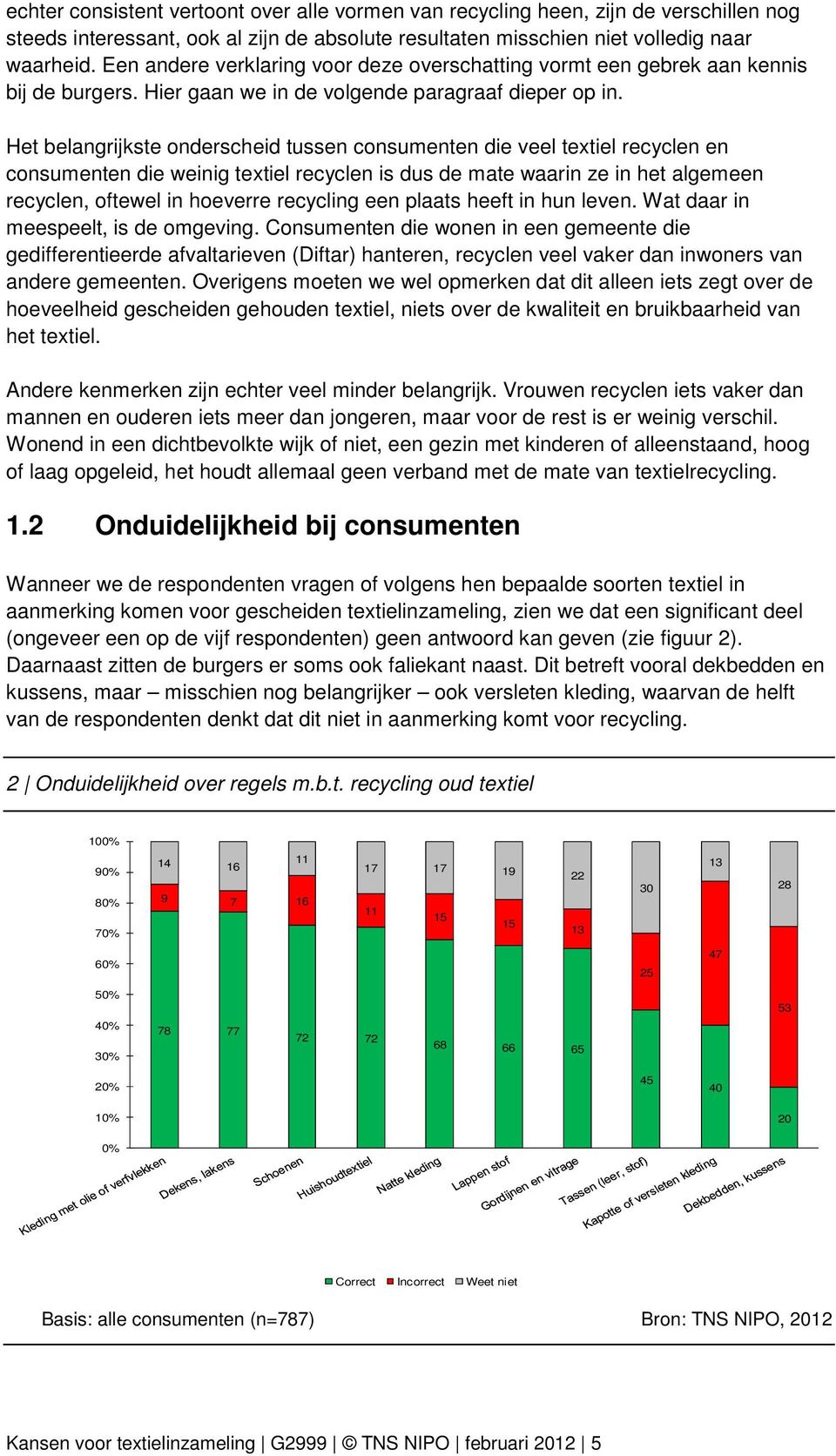 Het belangrijkste onderscheid tussen consumenten die veel textiel recyclen en consumenten die weinig textiel recyclen is dus de mate waarin ze in het algemeen recyclen, oftewel in hoeverre recycling