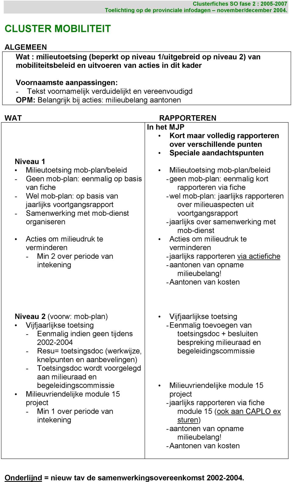 op basis van fiche - Wel mob-plan: op basis van jaarlijks voortgangsrapport - Samenwerking met mob-dienst organiseren Acties om milieudruk te verminderen - Min 2 over periode van intekening