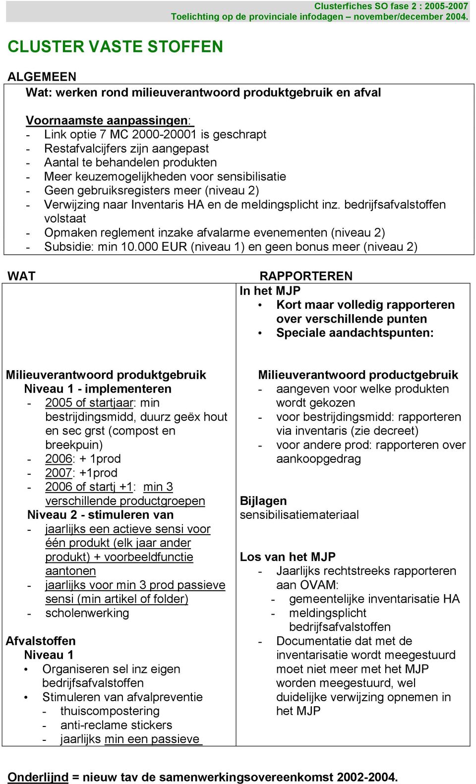 meldingsplicht inz. bedrijfsafvalstoffen volstaat - Opmaken reglement inzake afvalarme evenementen (niveau 2) - Subsidie: min 10.