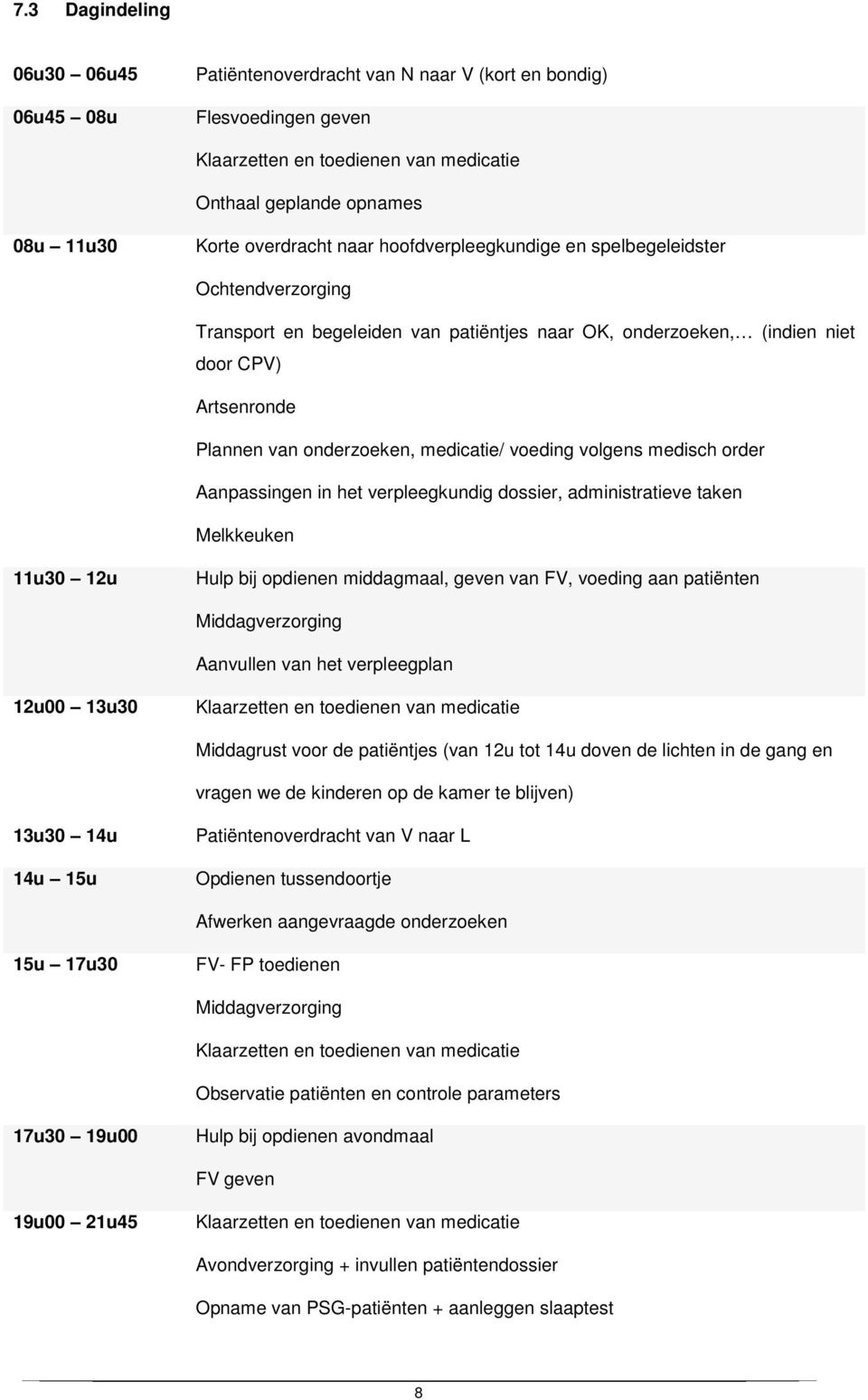 voeding volgens medisch order Aanpassingen in het verpleegkundig dossier, administratieve taken Melkkeuken 11u30 12u Hulp bij opdienen middagmaal, geven van FV, voeding aan patiënten Middagverzorging