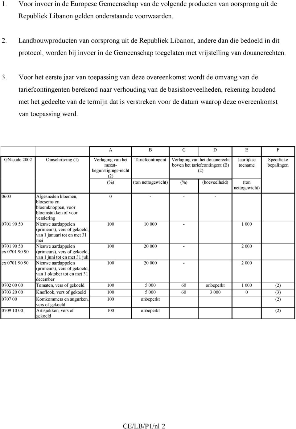 Voor het eerste jaar van toepassing van deze overeenkomst wordt de omvang van de tariefcontingenten berekend naar verhouding van de basishoeveelheden, rekening houdend met het gedeelte van de termijn