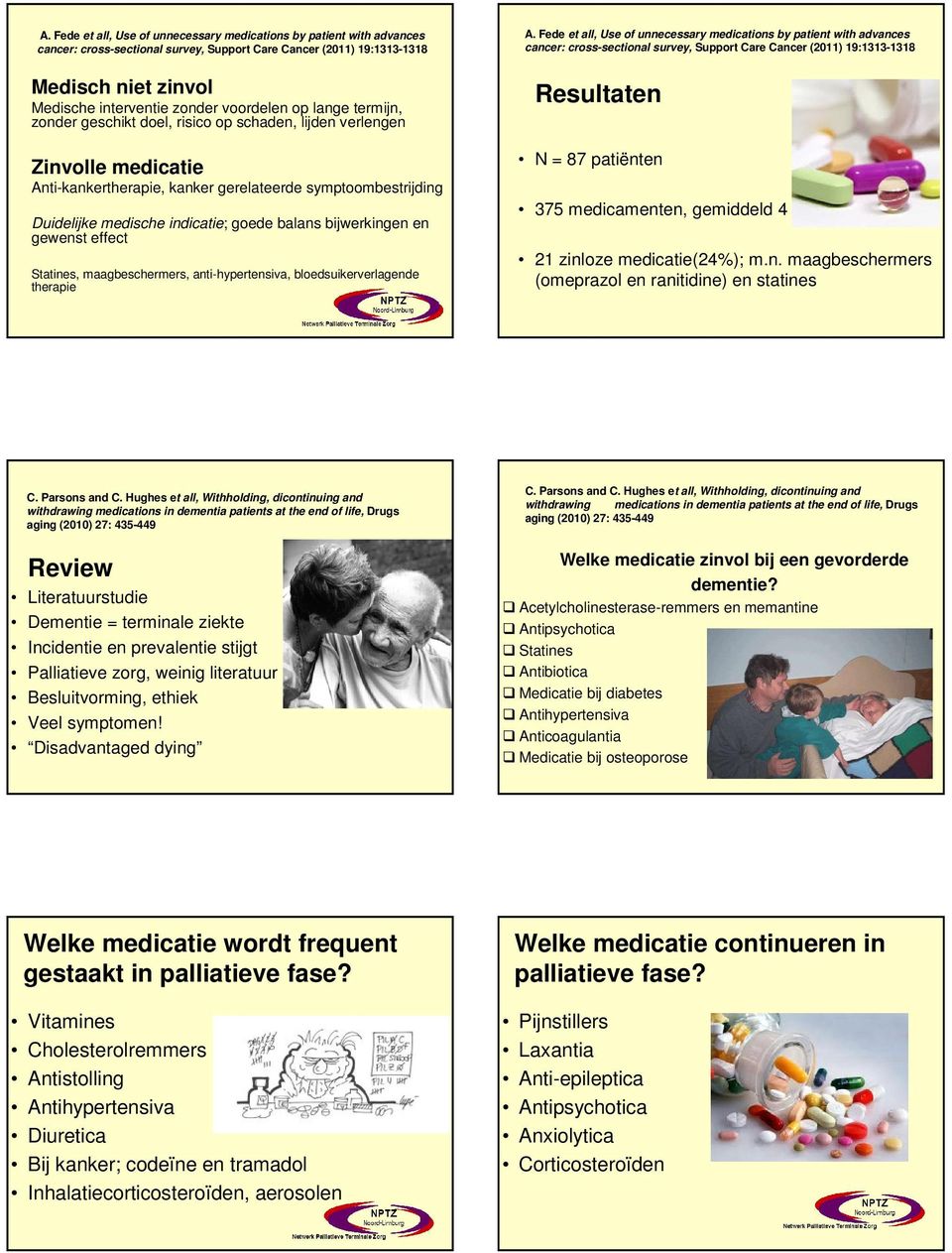 goede balans bijwerkingen en gewenst effect Statines, maagbeschermers, anti-hypertensiva, bloedsuikerverlagende therapie A.