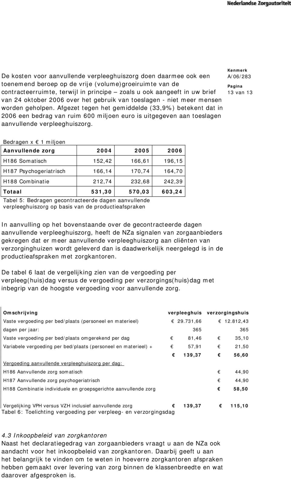 Afgezet tegen het gemiddelde (33,9%) betekent dat in 2006 een bedrag van ruim 600 miljoen euro is uitgegeven aan toeslagen aanvullende verpleeghuiszorg.