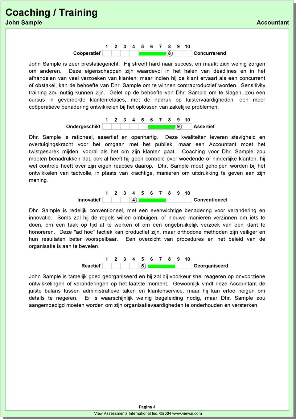 Dhr. Sample om te winnen contraproductief worden. Sensitivity training zou nuttig kunnen zijn. Gelet op de behoefte van Dhr.