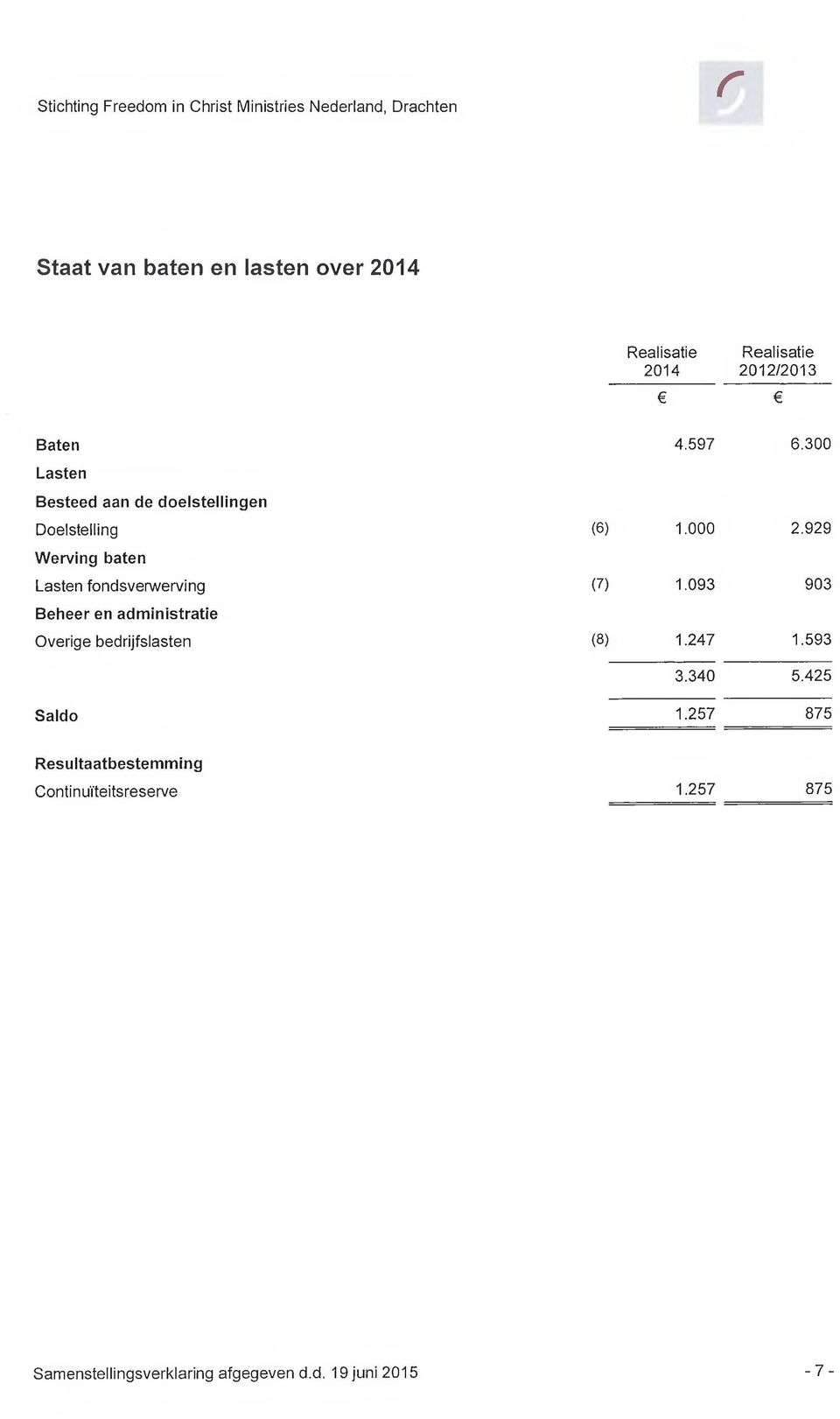 929 Weving baten Lasten fondsveweving (7) 1.