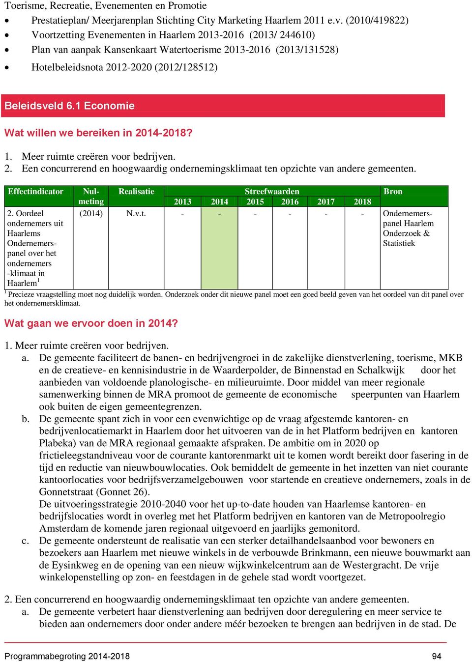 (2010/419822) Voortzetting Evenementen in Haarlem 2013-2016 (2013/ 244610) Plan van aanpak Kansenkaart Watertoerisme 2013-2016 (2013/131528) Hotelbeleidsnota 2012-2020 (2012/128512) Beleidsveld 6.