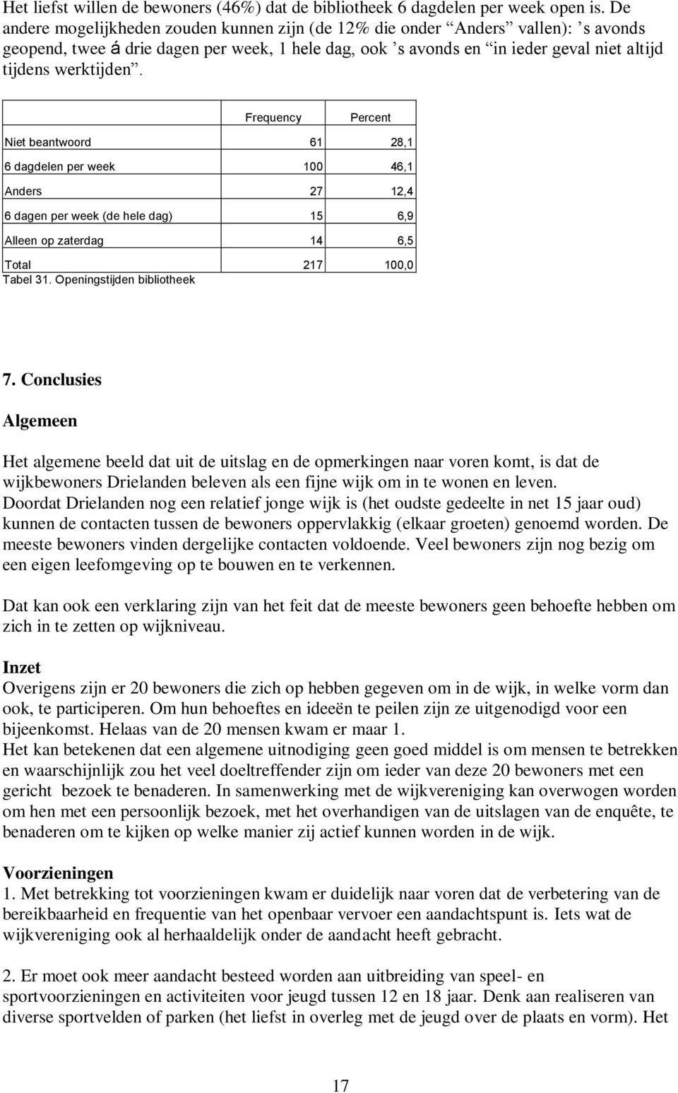 Niet beantwoord 61 28,1 6 dagdelen per week 100 46,1 Anders 27 12,4 6 dagen per week (de hele dag) 15 6,9 Alleen op zaterdag 14 6,5 Tabel 31. Openingstijden bibliotheek 7.