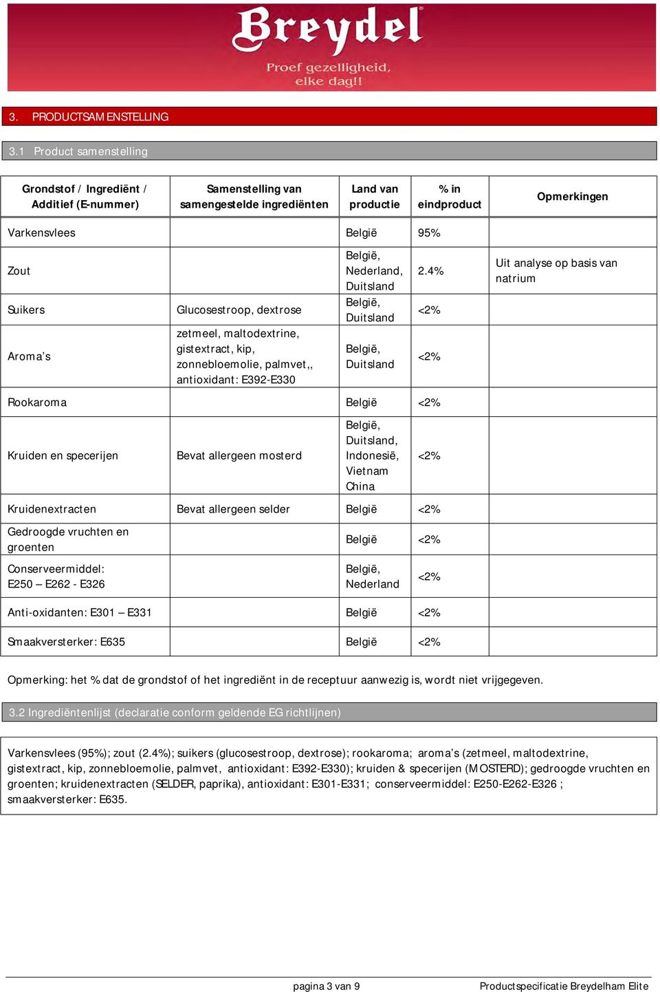 Aroma s Glucosestroop, dextrose zetmeel, maltodextrine, gistextract, kip, zonnebloemolie, palmvet,, antioxidant: E392-E330 Nederland, Duitsland Duitsland Duitsland 2.