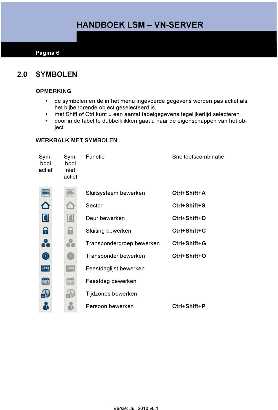 WERKBALK MET SYMBOLEN Symbool actief Symbool niet actief Functie Sneltoetscombinatie Sluitsysteem bewerken Ctrl+Shift+A Sector Ctrl+Shift+S Deur bewerken