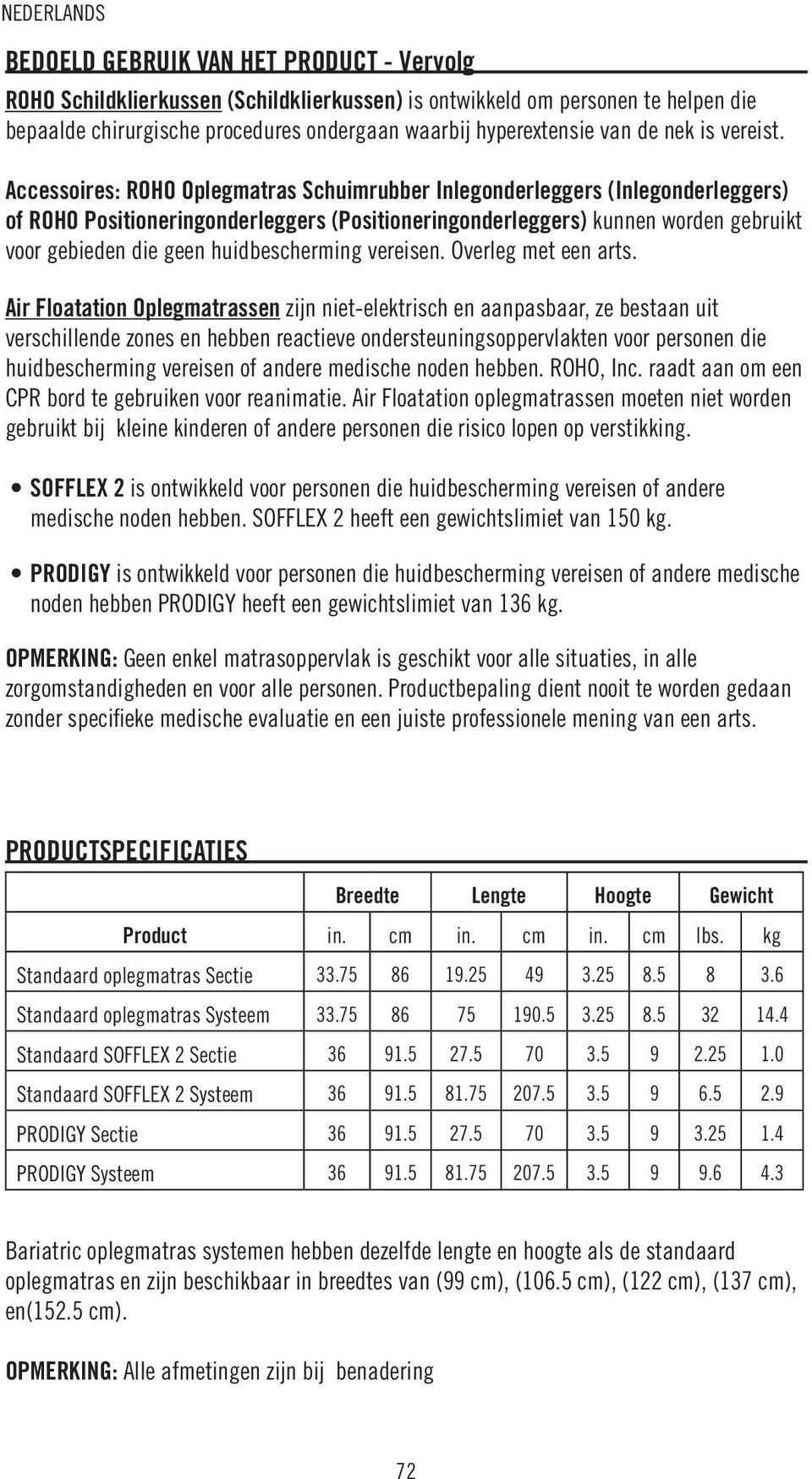 Accessoires: ROHO Oplegmatras Schuimrubber Inlegonderleggers (Inlegonderleggers) of ROHO Positioneringonderleggers (Positioneringonderleggers) kunnen worden gebruikt voor gebieden die geen