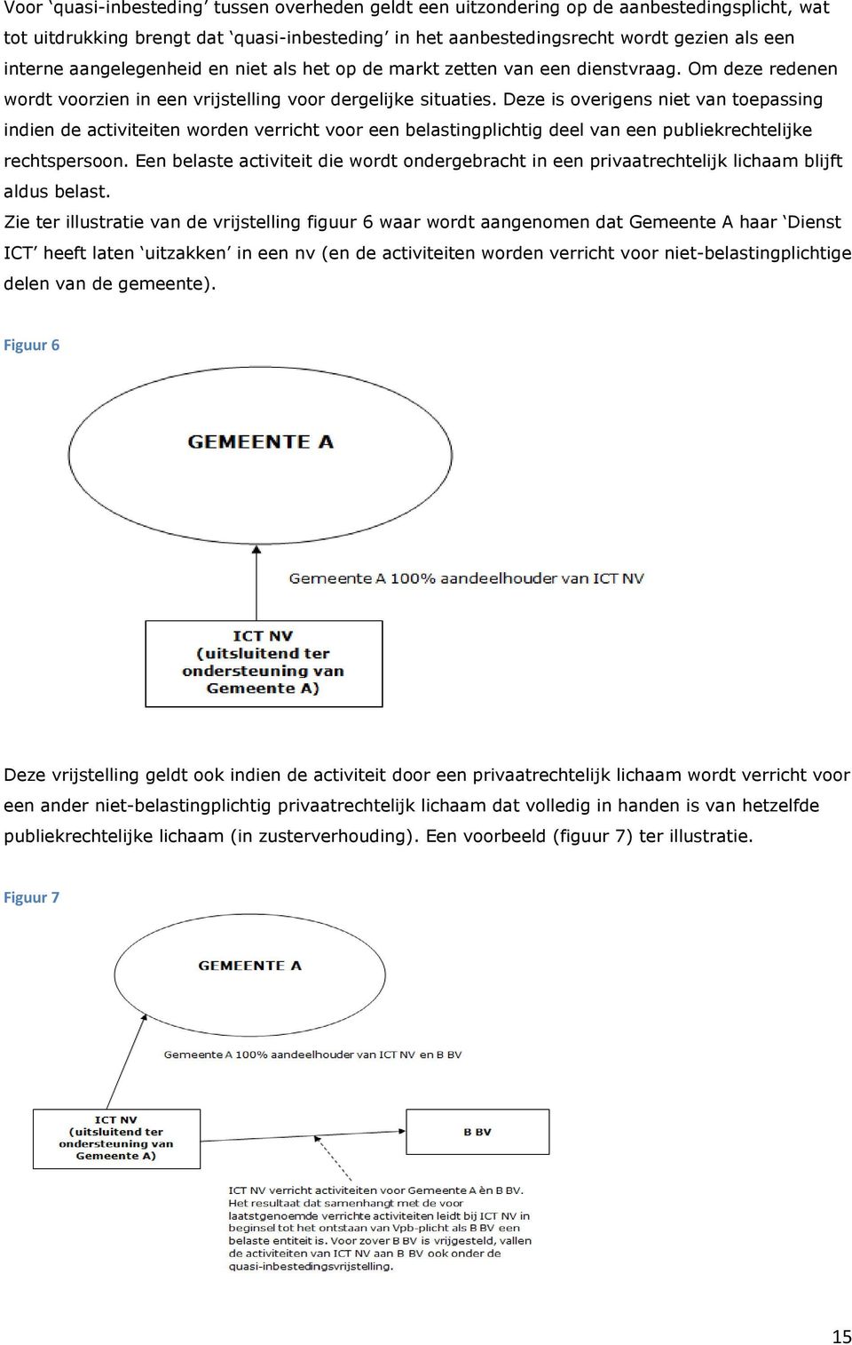 Deze is overigens niet van toepassing indien de activiteiten worden verricht voor een belastingplichtig deel van een publiekrechtelijke rechtspersoon.