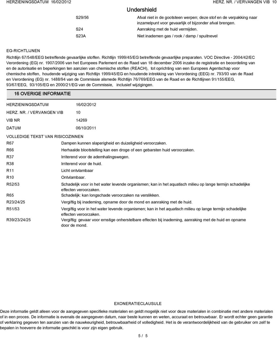 VOC Directive - 2004/42/EC Verordening (EG) nr.