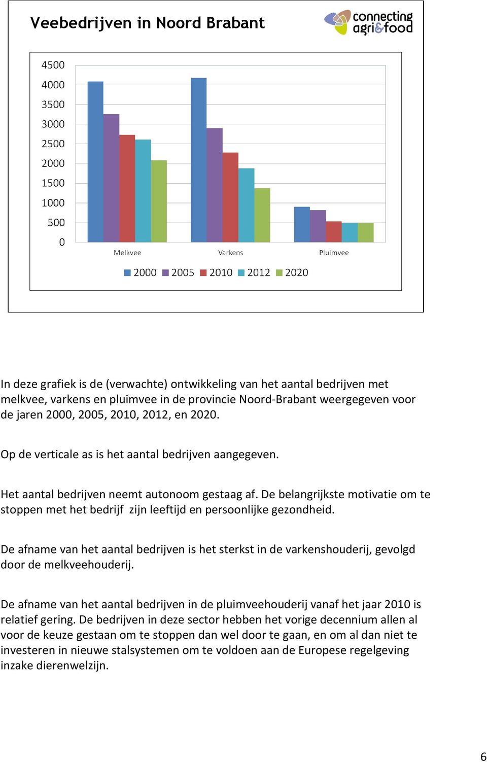 De belangrijkstemotivatie om te stoppen met het bedrijf zijn leeftijd en persoonlijke gezondheid.