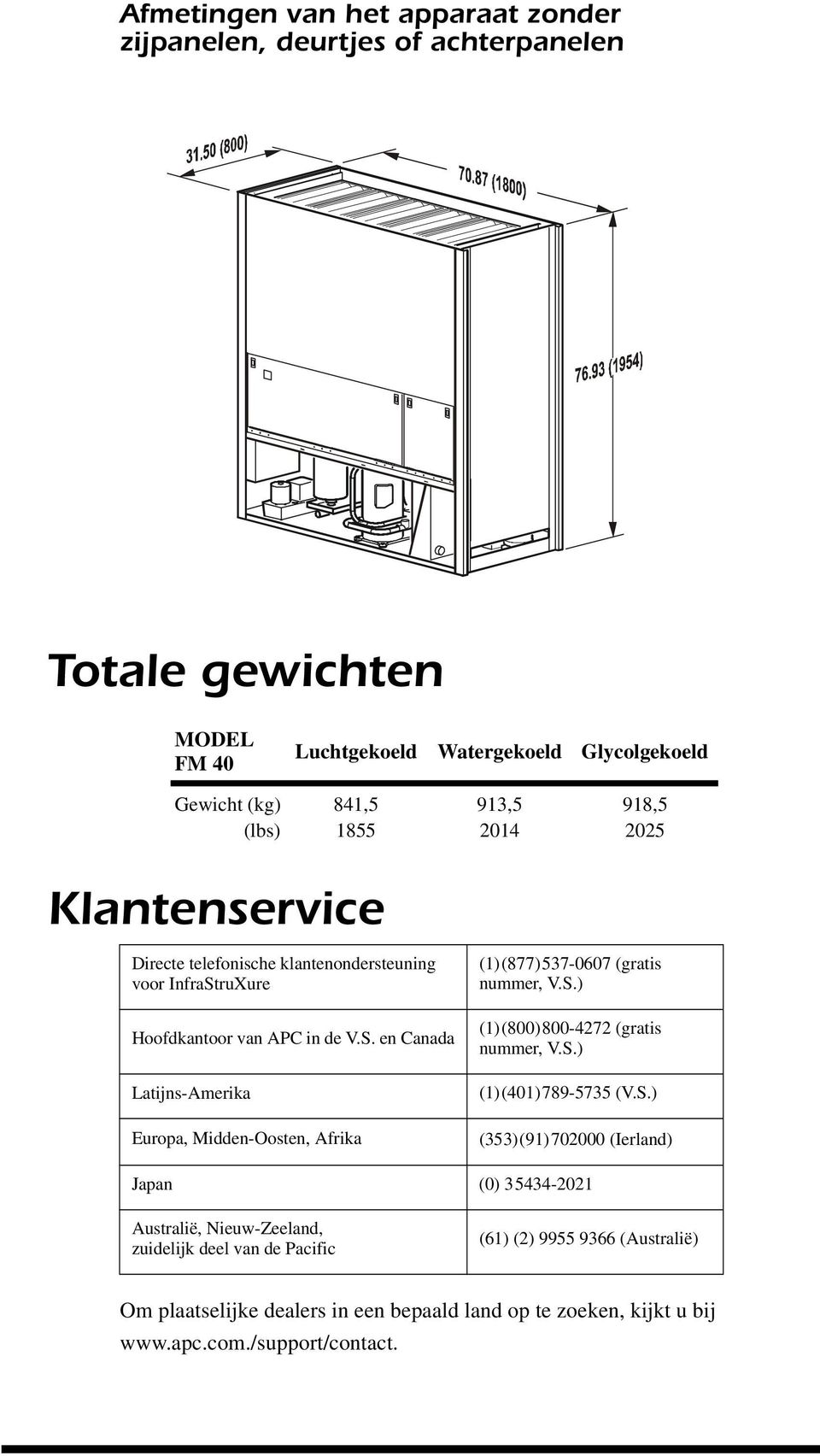 ruXure Hoofdkantoor van APC in de V.S. en Canada Latijns-Amerika Europa, Midden-Oosten, Afrika (1)(877)537-0607 (gratis nummer, V.S.) (1)(800)800-4272 (gratis nummer, V.S.) (1)(401)789-5735 (V.