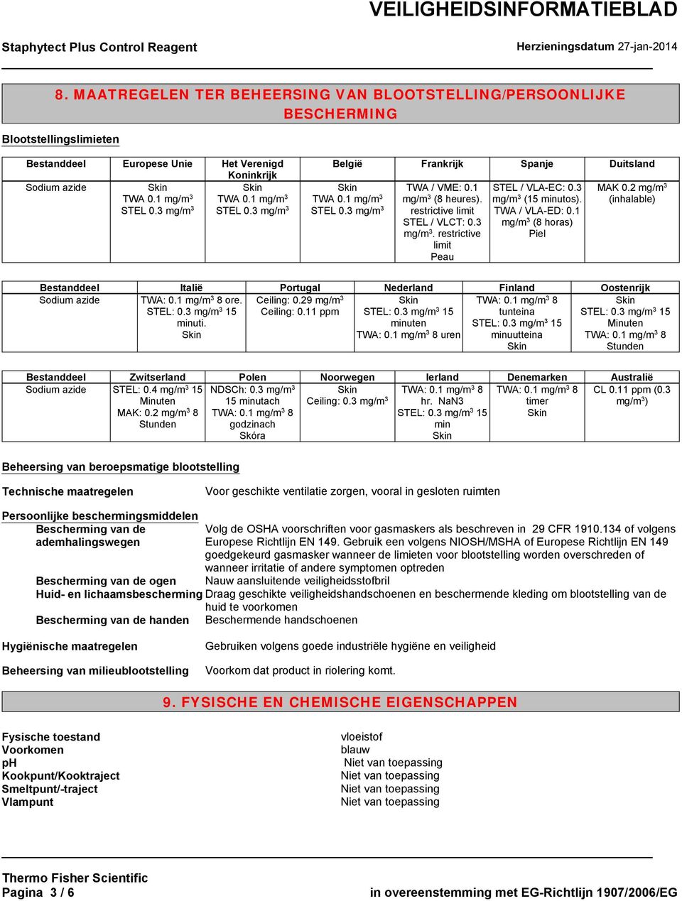 3 mg/m 3 (15 minutos). TWA / VLA-ED: 0.1 mg/m 3 (8 horas) Piel MAK 0.2 mg/m 3 (inhalable) Bestanddeel Italië Portugal Nederland Finland Oostenrijk Sodium azide ore. minuti. Ceiling: 0.