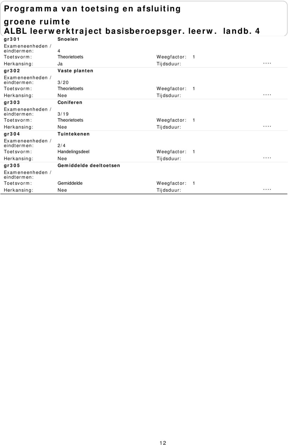 Theorietoets gr33 Coniferen 3/9