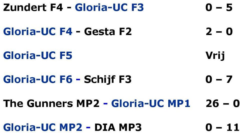 F6 - Schijf F3 0 7 The Gunners MP2 -