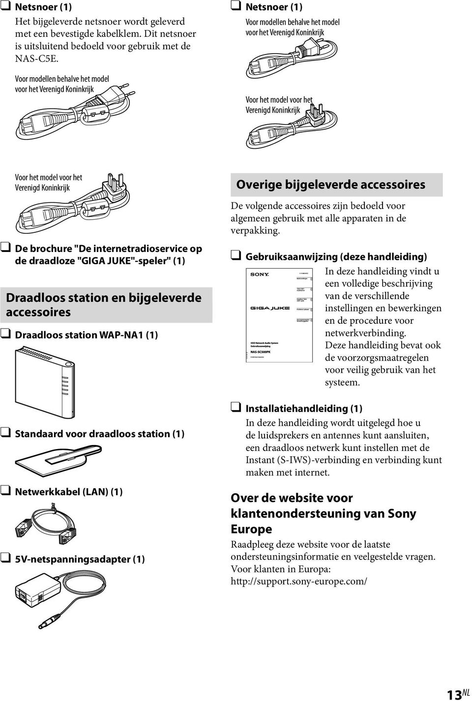 het Verenigd Koninkrijk De brochure "De internetradioservice op de draadloze "GIGA JUKE"-speler" (1) Draadloos station en bijgeleverde accessoires Draadloos station WAP-NA1 (1) Standaard voor